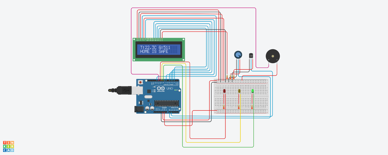 Smart Home Fire and Gas Detection System Simulation